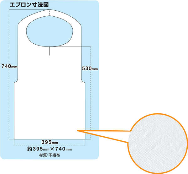 使い捨てエプロン