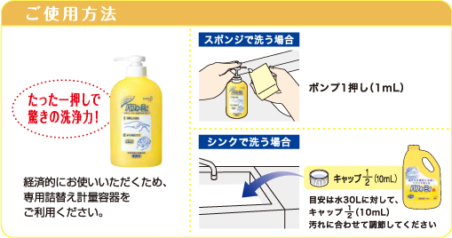 激安花王食器用洗剤パフォーミー