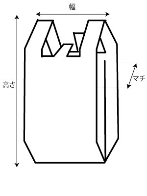 レジ袋