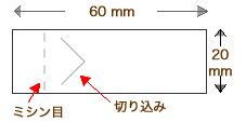 輪goo（リングー）箸置きタイプ見取り図