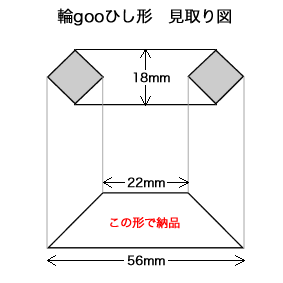 輪gooひし形見取り図